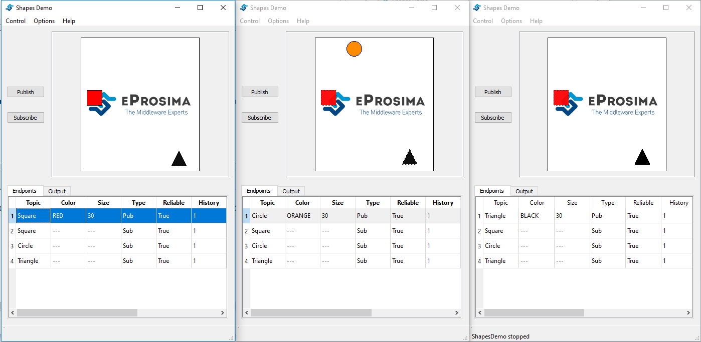 publisher configuration