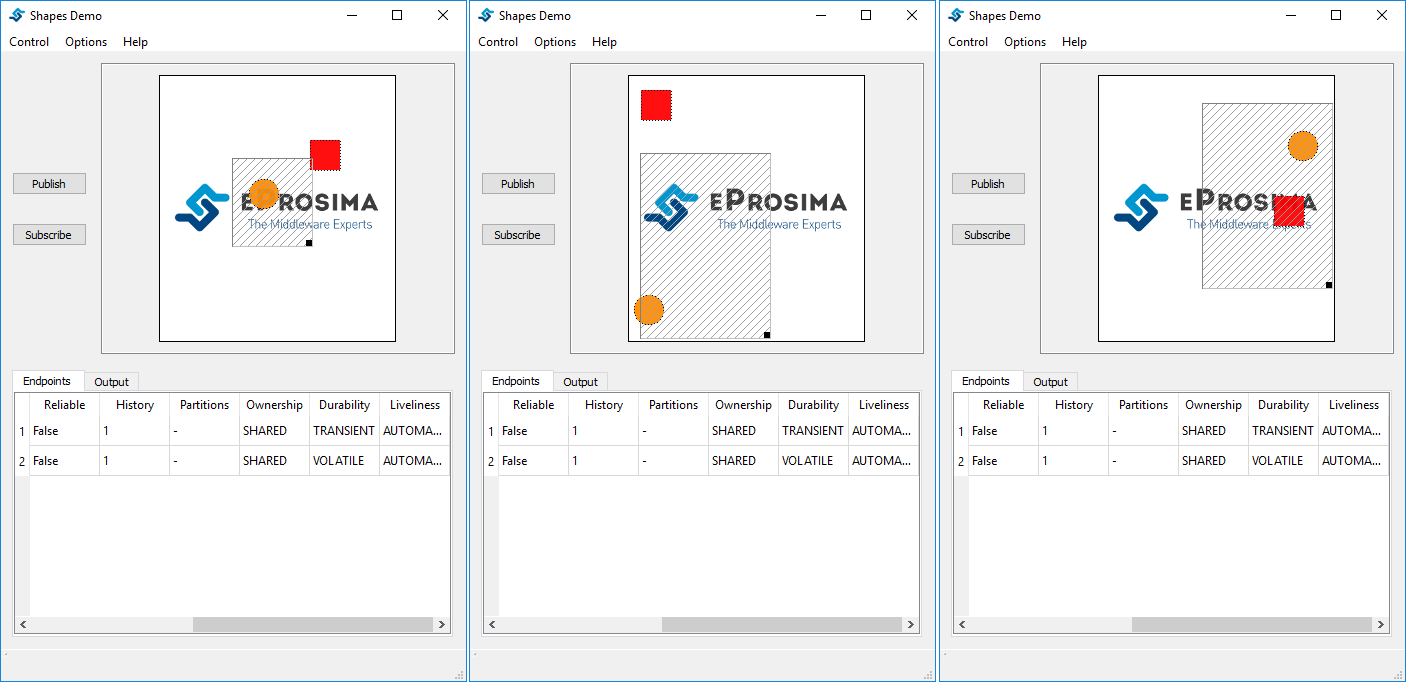 Publisher configuration